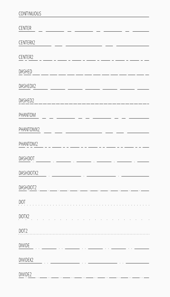 ../_images/all_std_line_types.png