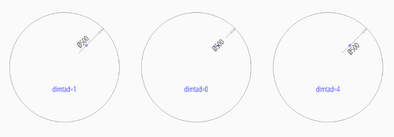 ../_images/dim_diameter_user_inside.png