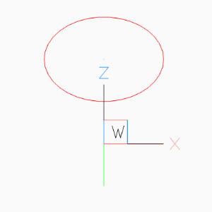 circle in ucs as front view