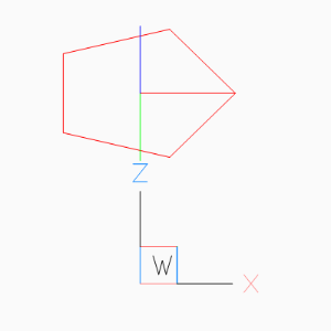 pentagon in ucs as front view